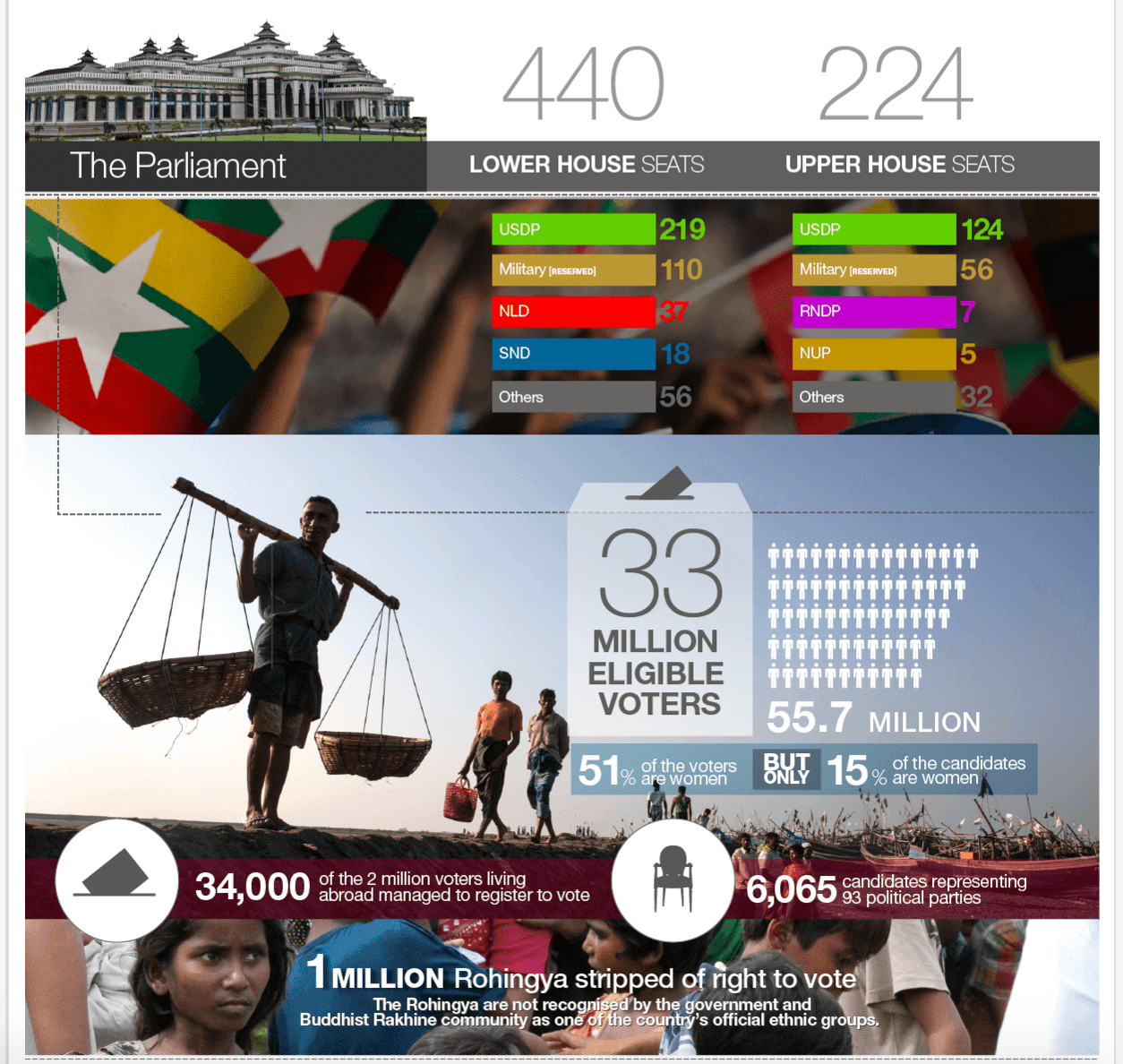 Screen Shot 2015-12-13 at 7.34.29 PM.png